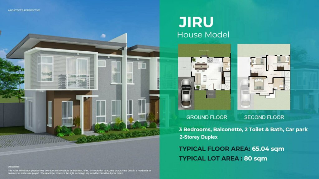 Jiru House Model