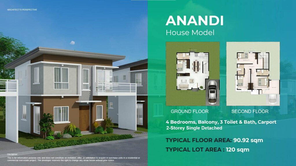 Anandi House Model